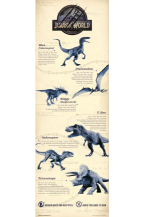 Plakát na dveře Jurassic World - Species